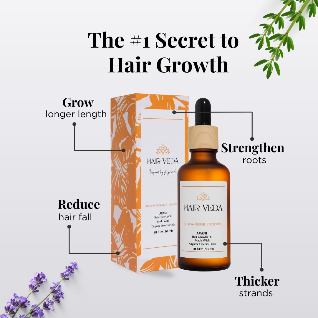 A visual guide illustrating the key to achieving healthy hair growth.