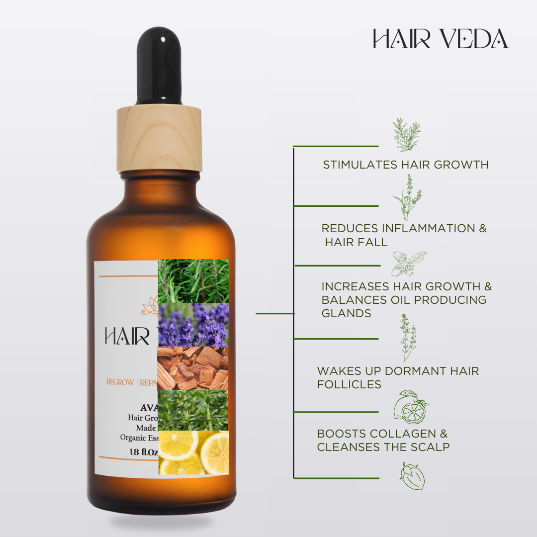 Sabal Hair Growth Oil - 50ml